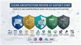 بررسی عمیق و همه‌جانبه معماری تمیز (Clean Architecture) در ASP.NET Core