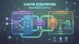 مقایسه Output Cache و Response Cache در ASP.NET Core