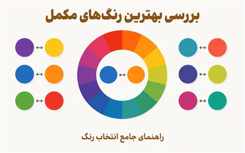 راهنمای انتخاب بهترین رنگهای مکمل برای ایجاد هارمونی و کنتراست عالی