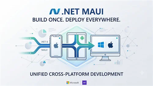 بررسی جامع فریمورک .NET MAUI و ویژگیهای توسعه موبایل